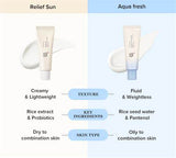 Beauty of Joseon Relief Sun Aqua Fresh Rice + B5