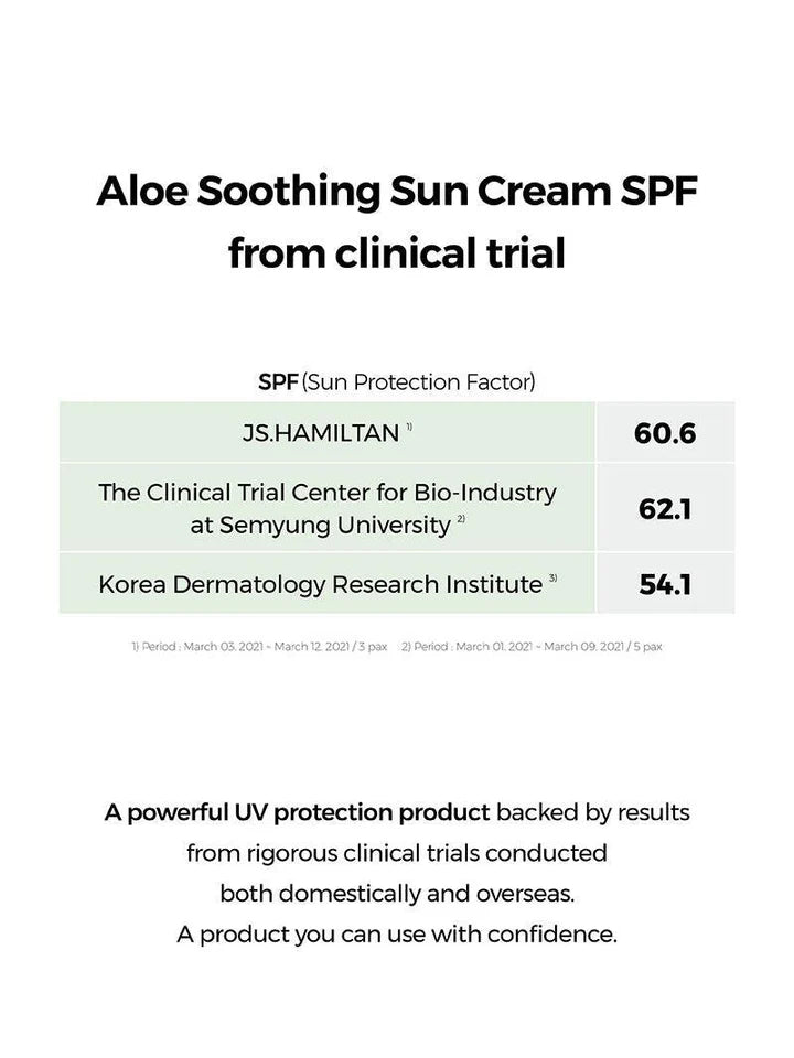 Cosrx Aloe Soothing Sun Cream SPF50 PA+++